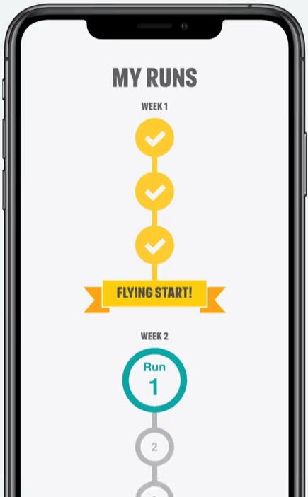 Top 6 Fitness and Wellness Apps For Home Use 2 Couch to 5k fitness app